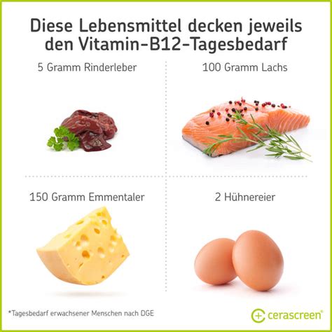 Wie Beuge Ich Einem Vitamin B12 Mangel Vor Cerascreen