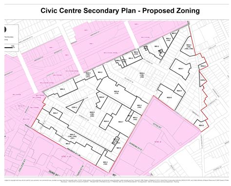 How to review a proposed change in zoning