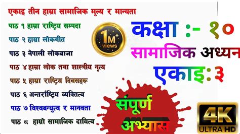 एकाइ ३ हाम्रा सामाजिक मूल्य र मान्यता सामाजिक कक्षा १० Class 10 Social