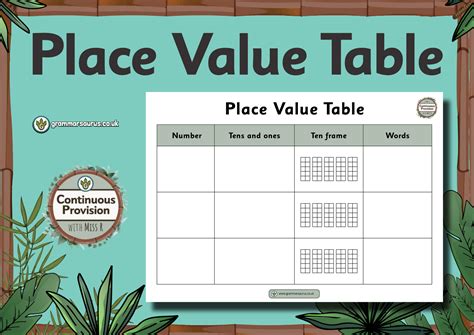 Continuous Provision Maths Place Value Table Grammarsaurus