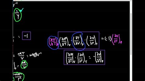 Multivariable Cyclic (Chain) Rule for P-CHEM - YouTube