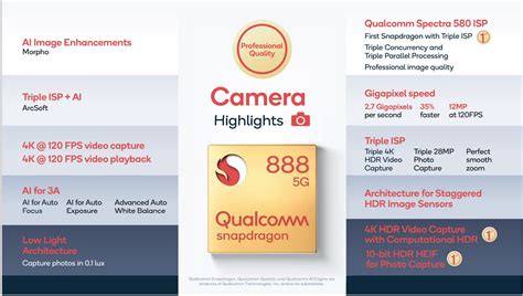 Qualcomm Snapdragon G Camera Modem Ai Gaming Features Pcworld