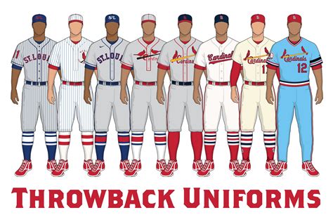 New Cardinals Uniforms and Logos Database : r/Cardinals