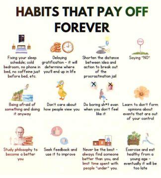 Habits That Pay Off Forever - Masala Monk