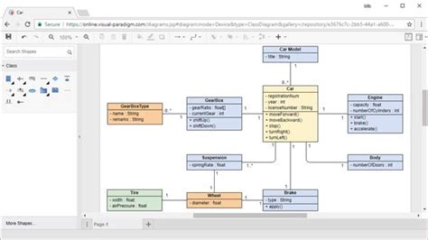 Uml Diagram Tool Free Download