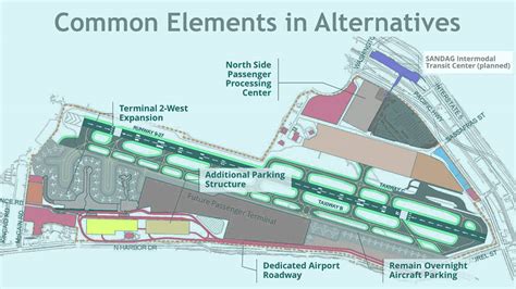 San Diego Airport Terminal Map - Maping Resources