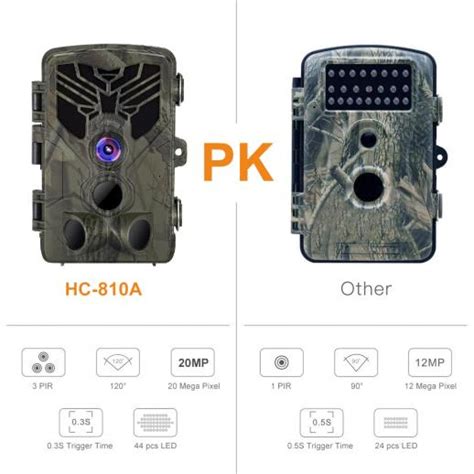 K F HC810A Jachtcamera Scouting Trail Camera Wildview 1080P 20MP HD PIR