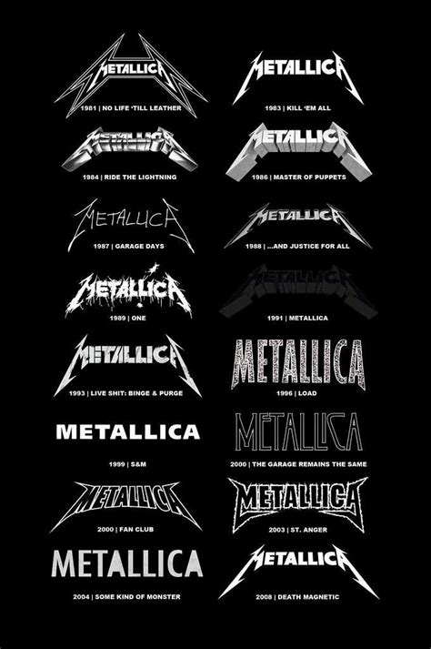 Metallica Logo - Most Recognizable Metal Logo Ever Existed?