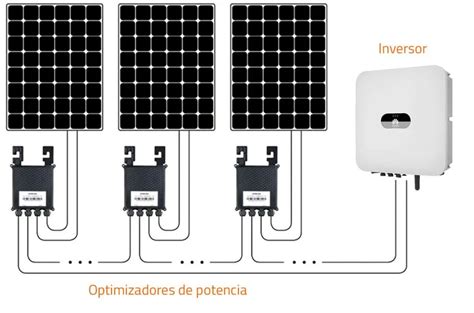 Instalaci N De Placas Solares En Tivenys Con Optimizadores Solaredge