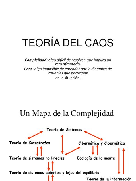 Teoria Del Caos Clase 7 Pdf Teoría Del Caos Atractor