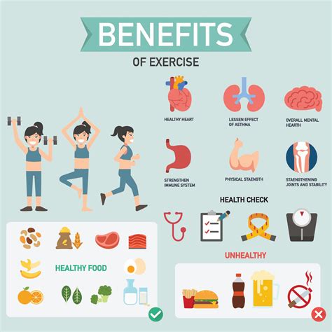 One key thing that makes persons obese is that is the lack of exercise