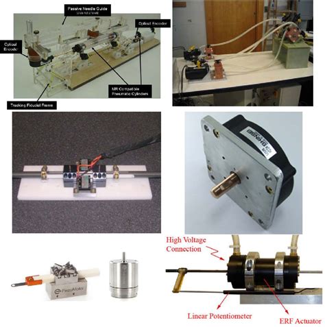 Table From Teleoperation Of Mri Compatible Robots With Hybrid