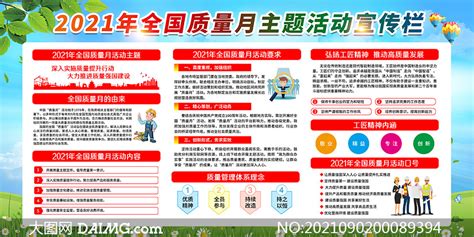 2021年全国质量月主题活动宣传栏设计大图网图片素材