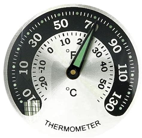 Termometro Para Manillares De 1 A 1 1 4 De Diametro Custom Center