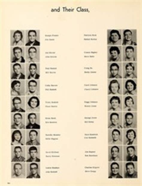 Carmel High School - Pinnacle Yearbook (Carmel, IN), Class of 1960 ...