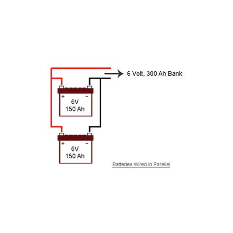 Wiring Batteries In Parallel Diagram