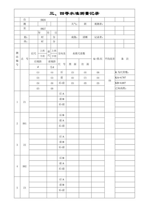 四等水准测量记录表样本 360文库