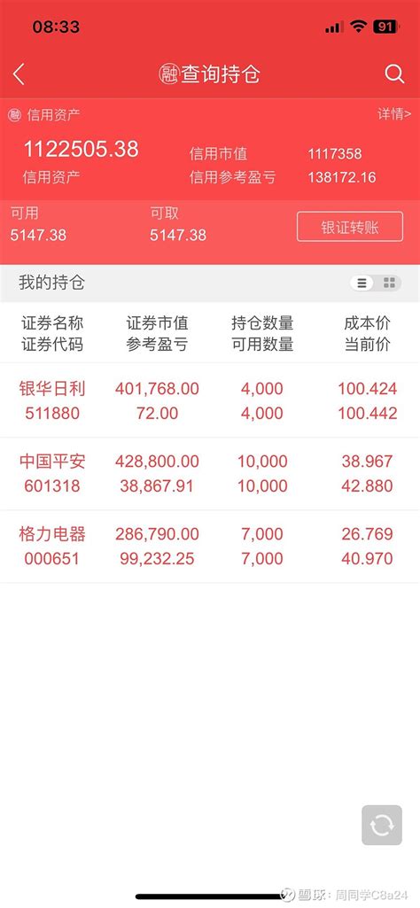 2024年第10周 本周（2024年3月4日到3月8日）震荡一周，大跌大涨，连续新高，涨的心慌慌。中国平安sh601318 万科a