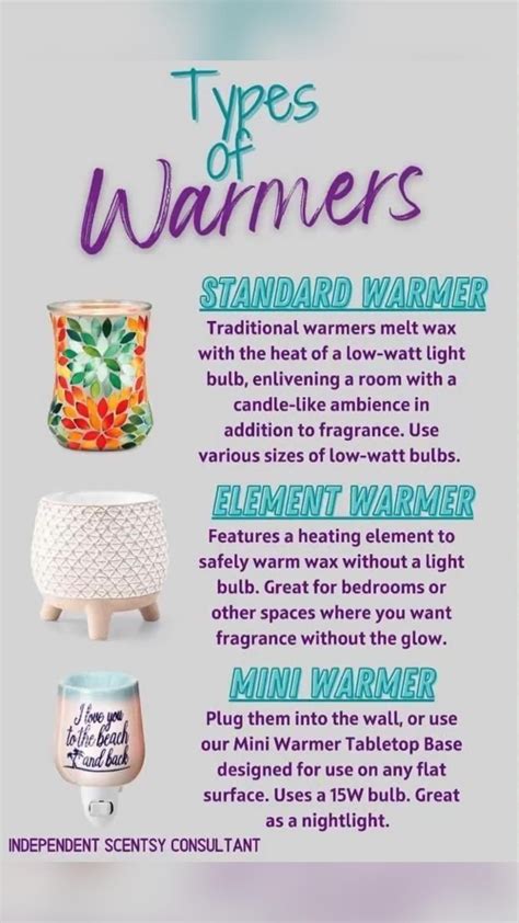 Types of scentsy warmers – Artofit