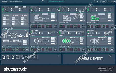 Hmi Scada Industrial Flat Design Stock Vector Royalty Free 2224955519