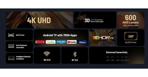 An affordable 4K Cinema Experience for All: Paris Rhône Unveiled The world's first LCD True 4K ...