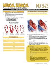 3 Cardiomyopathy Pdf UNIT 2 RESPONSES TO ALTERED TISSUE PERFUSION