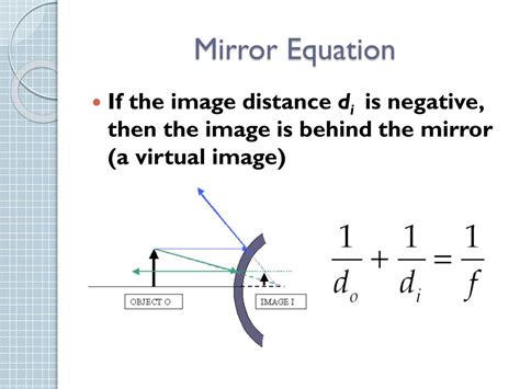 Ppt 103104 Mirror And Magnification Equations Powerpoint