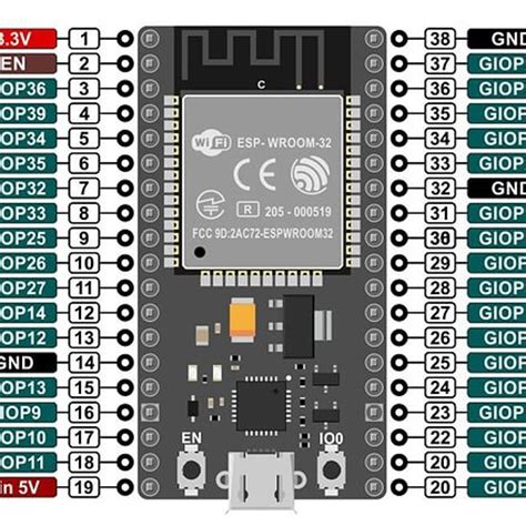 ESP32 ESP32 WROOM 32 BT WiFi 38 Pines CP2102 TresD Print Tech