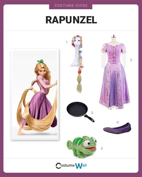 Rapunzel Cosplay – Telegraph