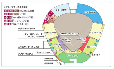 阪神甲子園球場の座席表の見え方の画像！おすすめの席はどこなの？ Smartlist