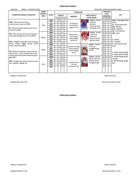 Format Penilaian Baru Tk Paud Pdf