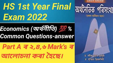 Hs 1st Year Economics Important Questions Answer 2022ahsec Final Exam