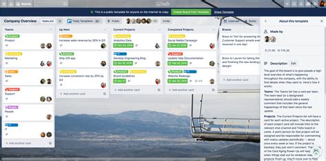 6 Essential Trello Templates You Need To Run A Business Work Life By