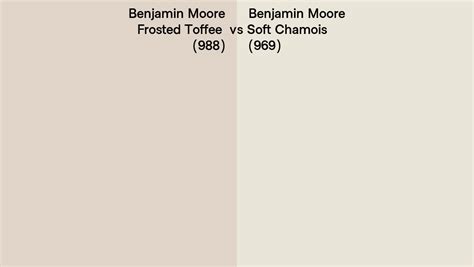 Benjamin Moore Frosted Toffee Vs Soft Chamois Side By Side Comparison