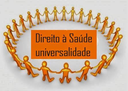 SOU SUS Princípio Doutrinário do SUS UNIVERSALIDADE