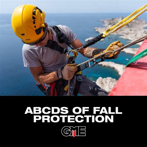 Gme Supply Safety Stand Down Week 2024 Abcds Of Fall Protection Gme Supply