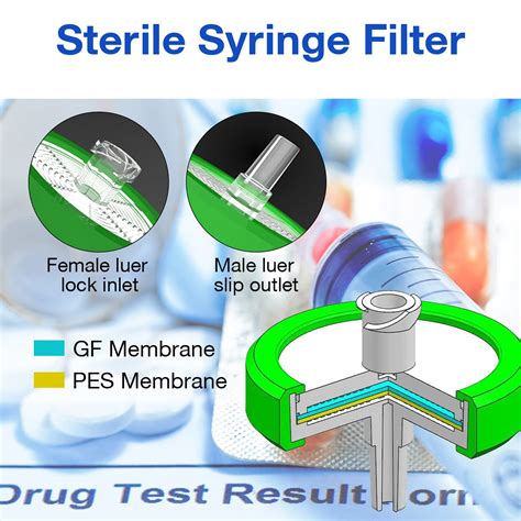 100 Pack Sterile Syringe Filter Pes 022um Pore Size