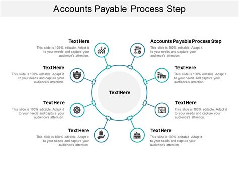 Accounts Payable Process Step Ppt Powerpoint Presentation Outline