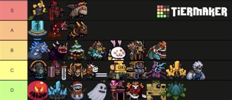 Since So Many People Are Making Them Heres My Boss Tier List Per