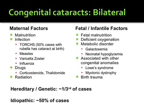 Approach And Management Of Congenital Cataract