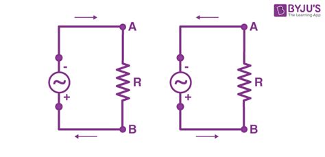 What Are The Two Main Types Of Electrical Circuits Wiring Draw And