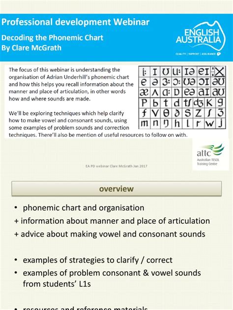 (Slides) Decoding The Phonemic Chart | PDF | Phonetics | Vowel