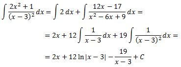 Integrales De Funciones Racionales Resueltas Paso A Paso Metodos De