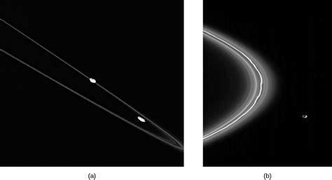 Planetary Rings Astronomy