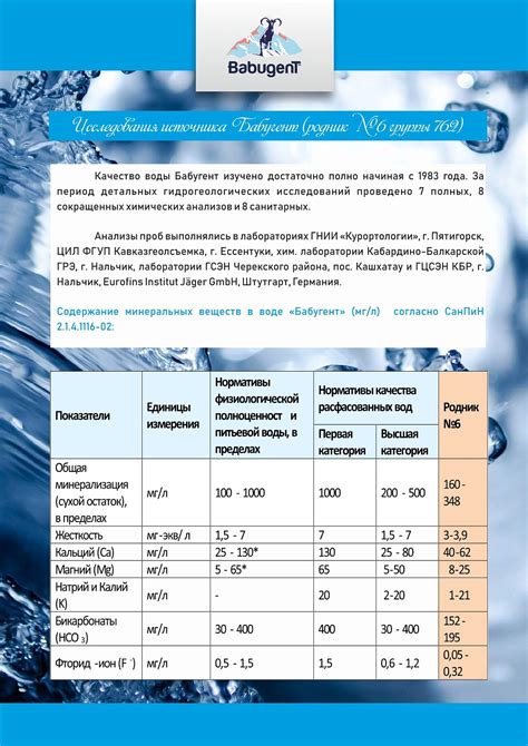 Вода Бабугент (BabugenT) 19л (одноразовая тара) | Купить с доставкой в ...