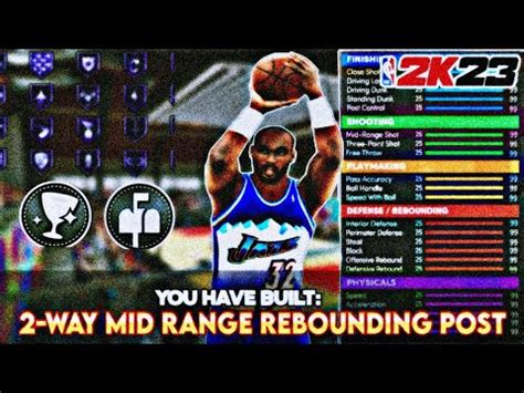 Nba K Karl Malone Build Badge Upgrades Hof Middy Magician