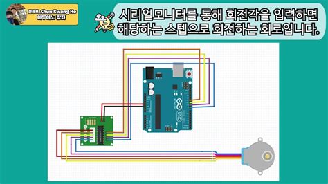 스텝모터 각도 제어 아두이노 중급 YouTube