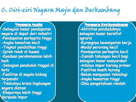 Ciri2 Negara Maju Dan Berkembang Studyhelp