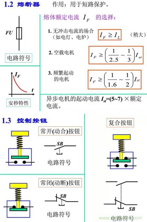 电气工程师必须掌握的电气二次控制回路 品慧电子网