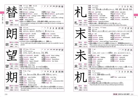 Kanji Dictionary 2500 — 2019 Edition For Foreigners Learning Japanese